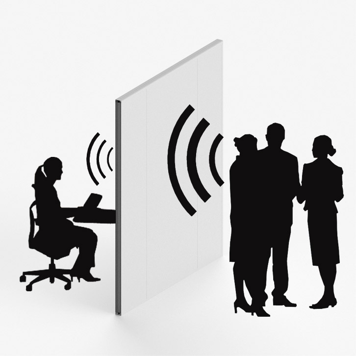 Acoustic<br/>weakening Image